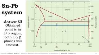 Phase diagram part 2 | PDF