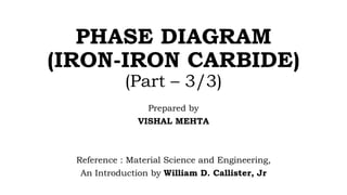 PHASE DIAGRAM
(IRON-IRON CARBIDE)
(Part – 3/3)
Prepared by
VISHAL MEHTA
Reference : Material Science and Engineering,
An Introduction by William D. Callister, Jr
 