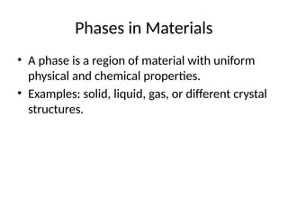 Comprehensive Overview of Phase Diagrams in Materials Science and ...
