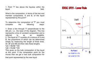 1. Point "I" lies above the liquidus within the
liquid                                     field.

What is the composition, in terms of the two end
member components, A and B, of the liquid
represented by this point?

To determine the composition of "I" you must
complete       the     following       steps:

1. Draw a line through "I" perpendicular to the
AB join, i.e., the base of the diagram. This line
represents a line of constant composition and is
referred        to      as       an       isopleths.
2. The liquid at "I" consists of a mixture of A and
B, the proportions of which can be determined
simply by measuring the length of three lines,
AI', BI' and AB and then ratio these lengths.
%A = I'B/AB *100
%B = I'A/AB *100
This gives us the bulk composition of the liquid
at this point. If the composition point for the
moves then we get a new bulk composition for
that point represented by the new liquid
 