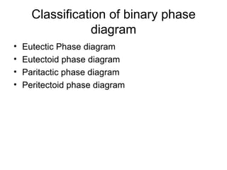 Classification of binary phase
                  diagram
•   Eutectic Phase diagram
•   Eutectoid phase diagram
•   Paritactic phase diagram
•   Peritectoid phase diagram
 