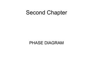 Second Chapter




 PHASE DIAGRAM
 