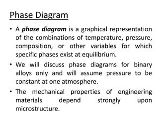 Phase Diagram 
• A phase diagram is a graphical representation 
of the combinations of temperature, pressure, 
composition, or other variables for which 
specific phases exist at equilibrium. 
• We will discuss phase diagrams for binary 
alloys only and will assume pressure to be 
constant at one atmosphere. 
• The mechanical properties of engineering 
materials depend strongly upon 
microstructure. 
 