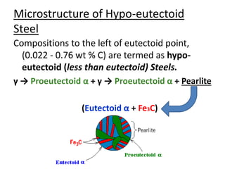 Microstructure of Hypo-eutectoid 
Steel 
Compositions to the left of eutectoid point, 
(0.022 - 0.76 wt % C) are termed as hypo-eutectoid 
(less than eutectoid) Steels. 
γ → Proeutectoid α + γ → Proeutectoid α + Pearlite 
(Eutectoid α + Fe3C) 
 