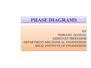 BY
INDRANIL MANDAL
ASSISTANT PROFESSOR
DEPARTMENT-MECHANICAL ENGINEERING
IDEAL INSTITUTE OF ENGINEERING
PHASE DIAGRAMS
 