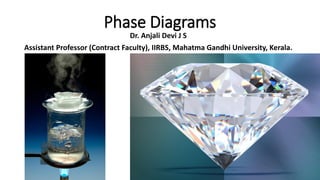 Phase Diagrams
Dr. Anjali Devi J S
Assistant Professor (Contract Faculty), IIRBS, Mahatma Gandhi University, Kerala.
 