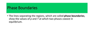 Phase Boundaries
• The lines separating the regions, which are called phase boundaries,
show the values of p and T at which two phases coexist in
equilibrium.
 