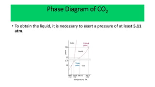 • To obtain the liquid, it is necessary to exert a pressure of at least 5.11
atm.
Phase Diagram of CO2
 