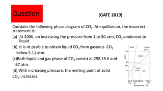 Question
Consider the following phase diagram of CO2. At equilibrium, the incorrect
statement is:
(a) At 200K, on increasing the pressure from 1 to 50 atm, CO2condenses to
liquid.
(b) It is nt pssible to obtain liquid CO2 from gaseous CO2
below 5.11 atm.
(c)Both liquid and gas phase of CO2 coexist at 298.15 K and
67 atm.
(d) With increasing pressure, the melting point of solid
CO2 increases.
(GATE 2019)
 