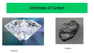 Allotropes of Carbon
Diamond
Graphite
 