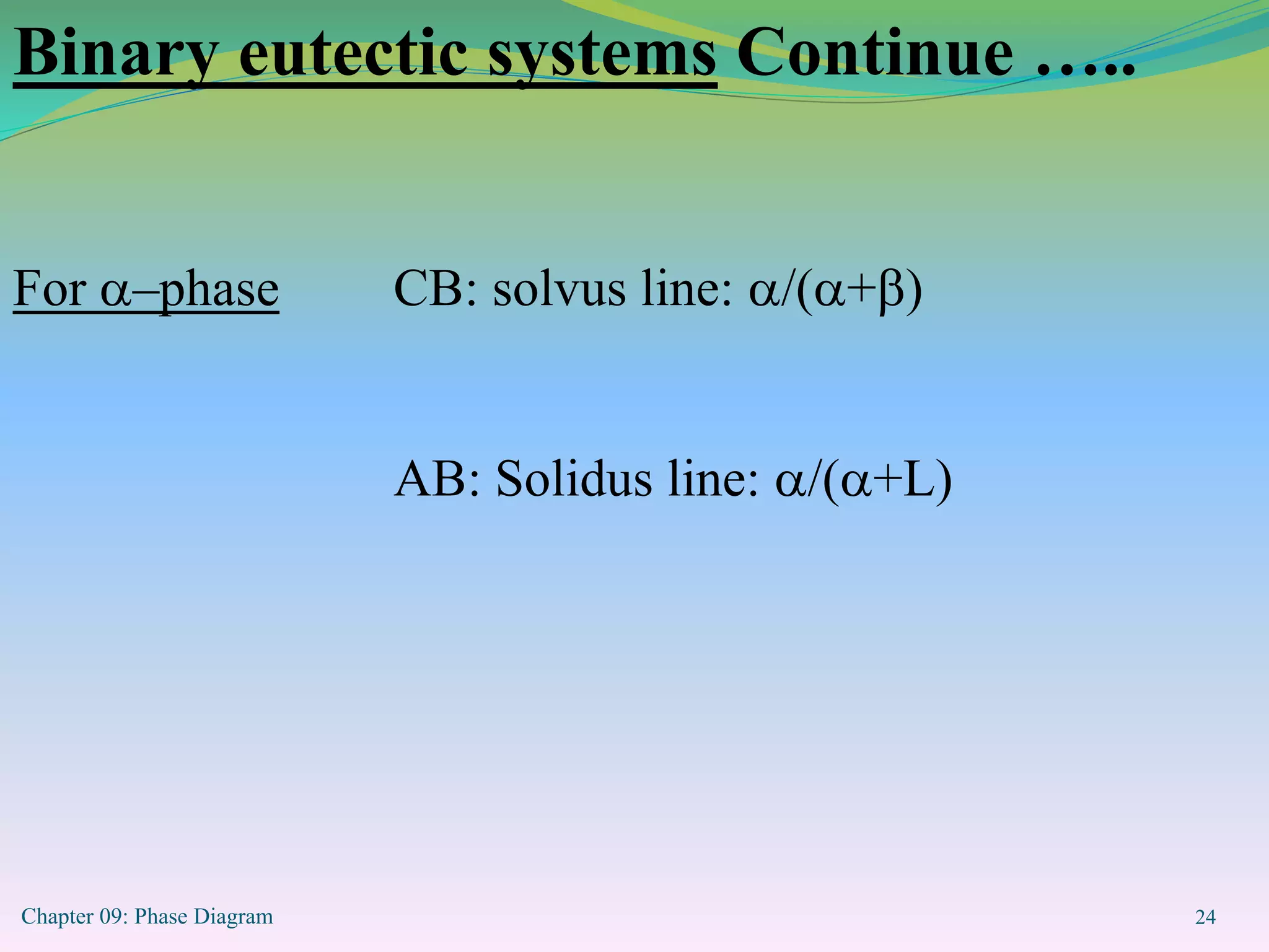 Chapter 09: Phase Diagram 24
For –phase CB: solvus line: /(+)
AB: Solidus line: /(+L)
Binary eutectic systems Continue …..
 