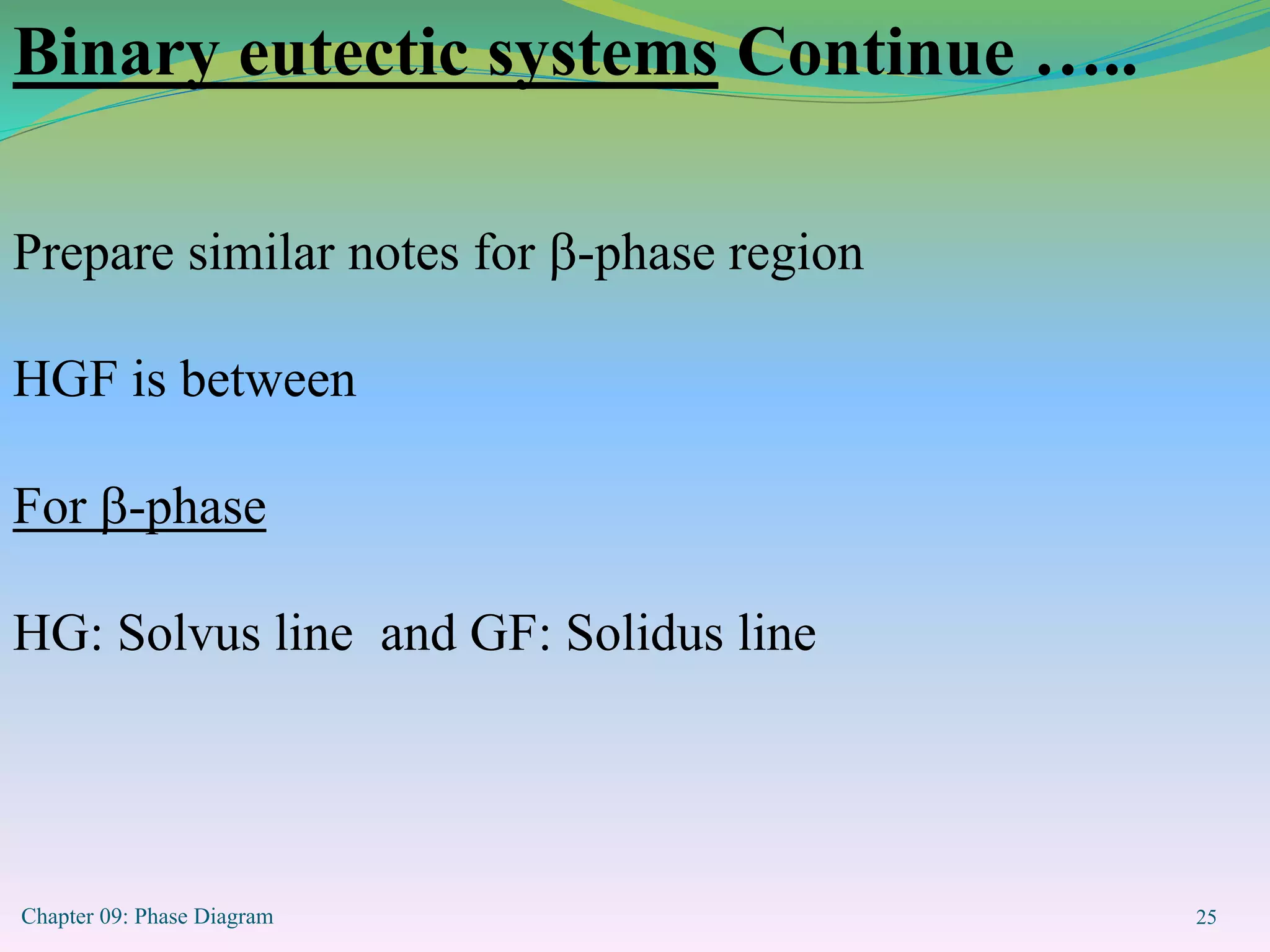 Chapter 09: Phase Diagram 25
Prepare similar notes for -phase region
HGF is between
For -phase
HG: Solvus line and GF: Solidus line
Binary eutectic systems Continue …..
 