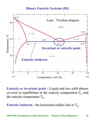 Phase diagrams and phase transformations | PDF