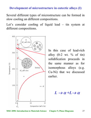 Phase diagrams and phase transformations | PDF