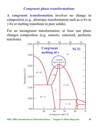 Phase diagrams and phase transformations | PDF