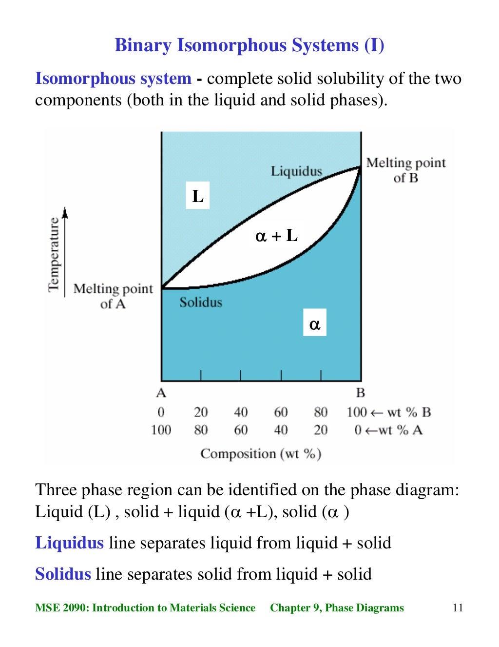Drawing Phase Diagrams Phase Transformations Phase Diagrams