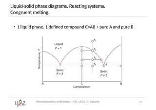 Phase diagrams of two-component systems.pdf