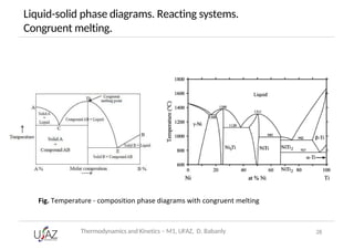 Phase diagrams of two-component systems.pdf