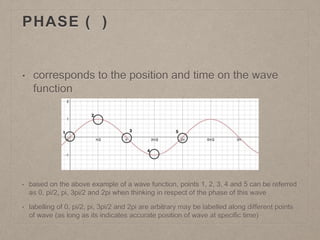 PHASE ( )
• corresponds to the position and time on the wave
function
• based on the above example of a wave function, poi...