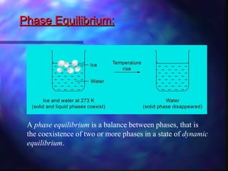 Phase Equilibrium:Phase Equilibrium:
A phase equilibrium is a balance between phases, that is
the coexistence of two or more phases in a state of dynamic
equilibrium.
 