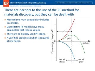 DEPARTMENT OF MATERIALS SCIENCE AND ENGINEERING
 Mechanisms must be explicitly included
in a model.
 Quantitative PF models have many
parameters that require values.
 There are no broadly used PF codes.
 A very fine spatial resolution is required
at interfaces.
There are barriers to the use of the PF method for
materials discovery, but they can be dealt with
 
