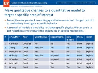 DEPARTMENT OF MATERIALS SCIENCE AND ENGINEERING
 Two of the examples took an existing quantitative model and changed part of it
to qualitatively investigate a specific behavior
 A strength of models is the ability to change specific physics. We can use it to
test hypothesis or to evaluate the importance of specific mechanisms.
Make qualitative changes to a quantitative model to
target a specific area of interest
# 1st Author Year Quantitative? Experiments? New
model?
Discr. Integr.
1 Carmack 2015-18 No No Yes FDM Explicit
2 Zhang 2018 Partially Yes No FDM Explicit
3 Damodaran 2017 Yes Yes No SM Explicit
4 Gránásy 2004 Partially Inspired No FDM Explicit
5 Wheeler 2010 No Inspired No FVM Implicit
6 Mitchell 2017 No Yes No FEM Implicit
7 Huang 2014 Yes Yes Yes SM Explicit
 