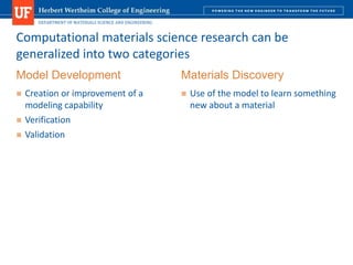 DEPARTMENT OF MATERIALS SCIENCE AND ENGINEERING
Model Development
 Creation or improvement of a
modeling capability
 Verification
 Validation
Materials Discovery
 Use of the model to learn something
new about a material
Computational materials science research can be
generalized into two categories
 