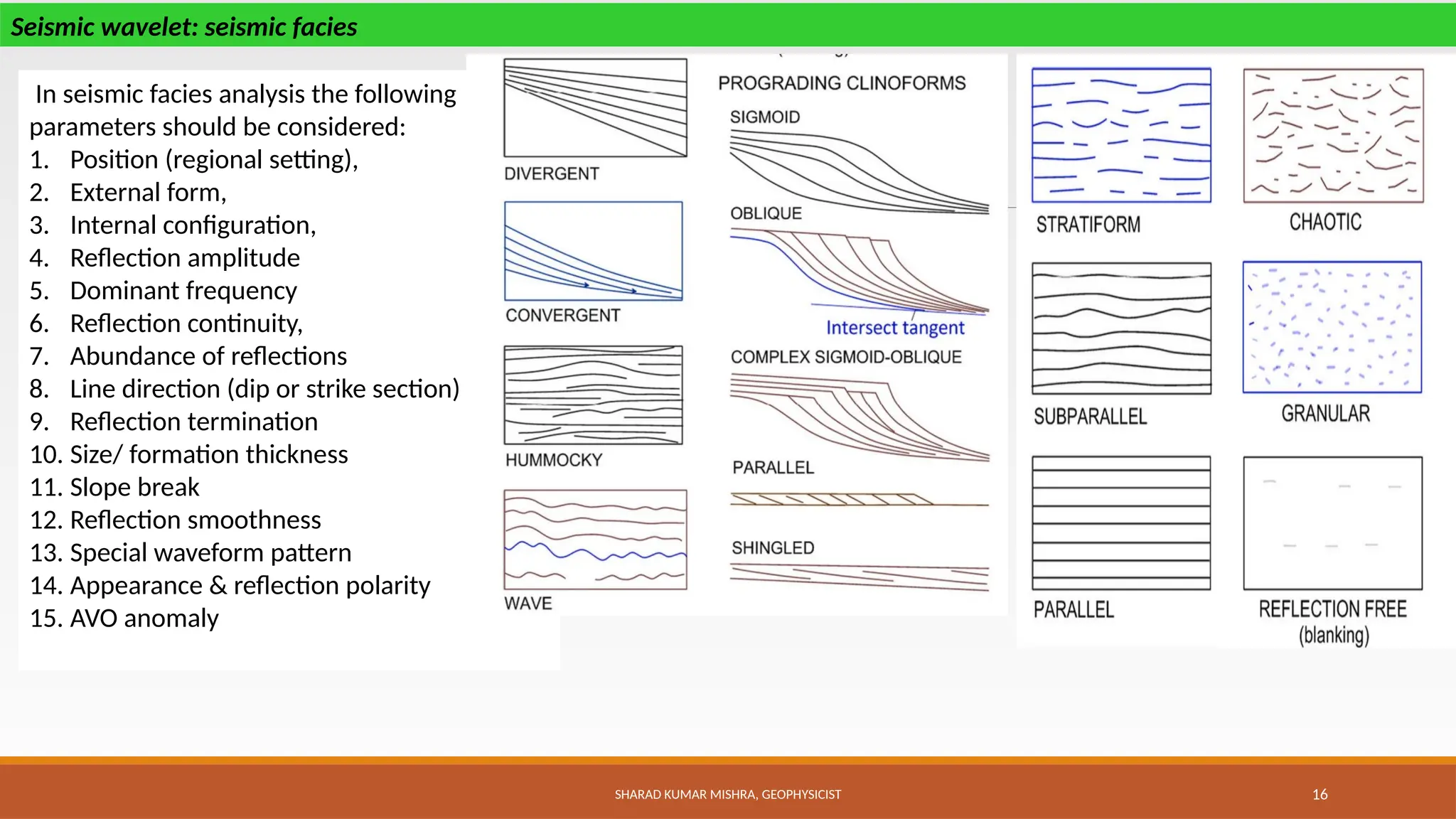 SHARAD KUMAR MISHRA, GEOPHYSICIST 16
In seismic facies analysis the following
parameters should be considered:
1. Position (regional setting),
2. External form,
3. Internal configuration,
4. Reflection amplitude
5. Dominant frequency
6. Reflection continuity,
7. Abundance of reflections
8. Line direction (dip or strike section)
9. Reflection termination
10. Size/ formation thickness
11. Slope break
12. Reflection smoothness
13. Special waveform pattern
14. Appearance & reflection polarity
15. AVO anomaly
Seismic wavelet: seismic facies
 