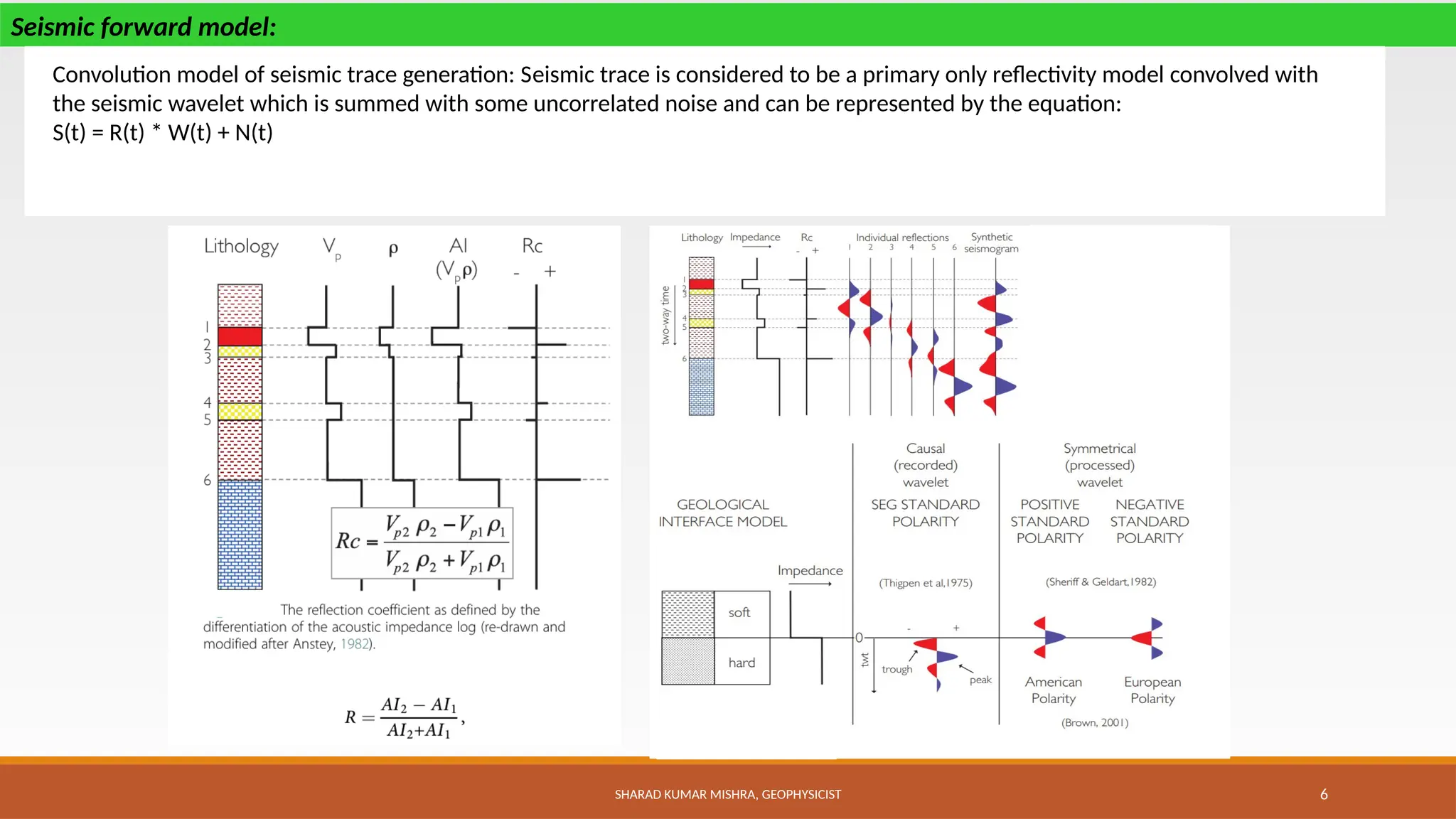 SHARAD KUMAR MISHRA, GEOPHYSICIST 6
Seismic forward model:
Convolution model of seismic trace generation: Seismic trace is considered to be a primary only reflectivity model convolved with
the seismic wavelet which is summed with some uncorrelated noise and can be represented by the equation:
S(t) = R(t) * W(t) + N(t)
 