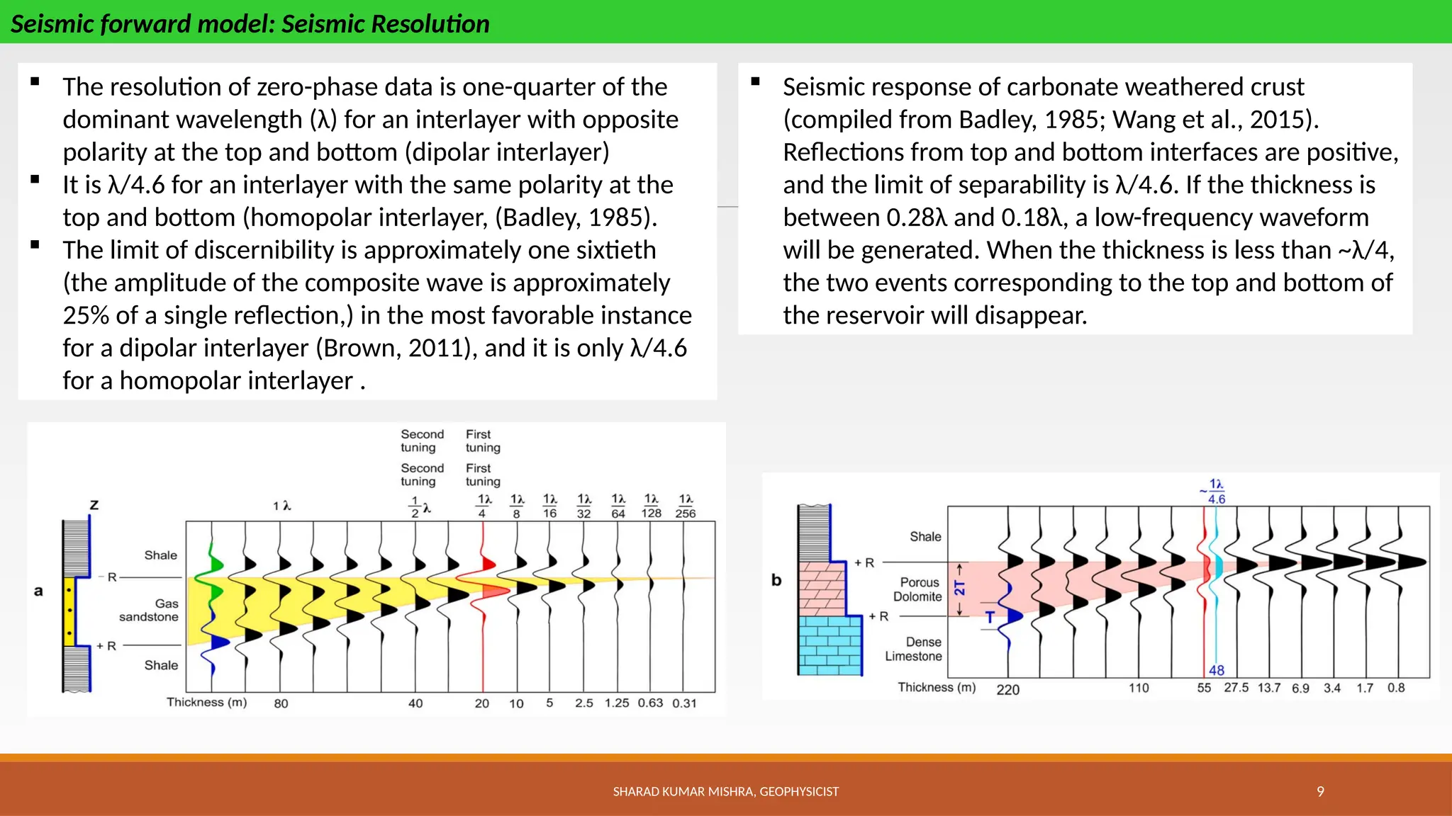 SHARAD KUMAR MISHRA, GEOPHYSICIST 9
Seismic forward model: Seismic Resolution
 The resolution of zero-phase data is one-quarter of the
dominant wavelength (λ) for an interlayer with opposite
polarity at the top and bottom (dipolar interlayer)
 It is λ/4.6 for an interlayer with the same polarity at the
top and bottom (homopolar interlayer, (Badley, 1985).
 The limit of discernibility is approximately one sixtieth
(the amplitude of the composite wave is approximately
25% of a single reflection,) in the most favorable instance
for a dipolar interlayer (Brown, 2011), and it is only λ/4.6
for a homopolar interlayer .
 Seismic response of carbonate weathered crust
(compiled from Badley, 1985; Wang et al., 2015).
Reflections from top and bottom interfaces are positive,
and the limit of separability is λ/4.6. If the thickness is
between 0.28λ and 0.18λ, a low-frequency waveform
will be generated. When the thickness is less than ~λ/4,
the two events corresponding to the top and bottom of
the reservoir will disappear.
 