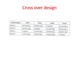 Cross over design
 