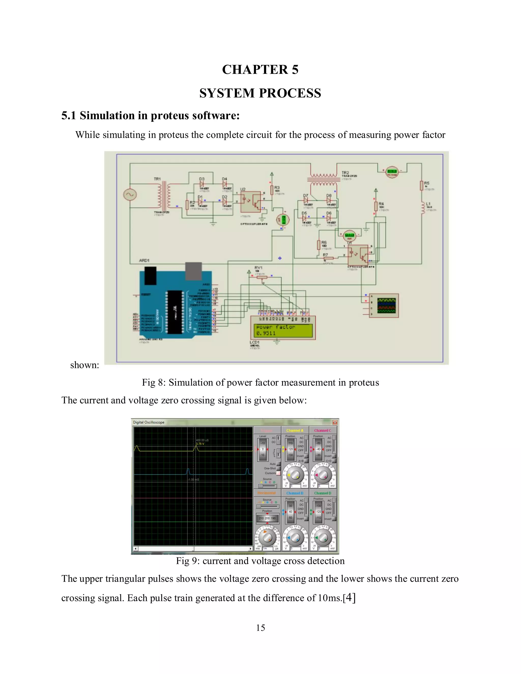 15
CHAPTER 5
SYSTEM PROCESS
5.1 Simulation in proteus software:
While simulating in proteus the complete circuit for the process of measuring power factor
shown:
Fig 8: Simulation of power factor measurement in proteus
The current and voltage zero crossing signal is given below:
Fig 9: current and voltage cross detection
The upper triangular pulses shows the voltage zero crossing and the lower shows the current zero
crossing signal. Each pulse train generated at the difference of 10ms.[4]
 