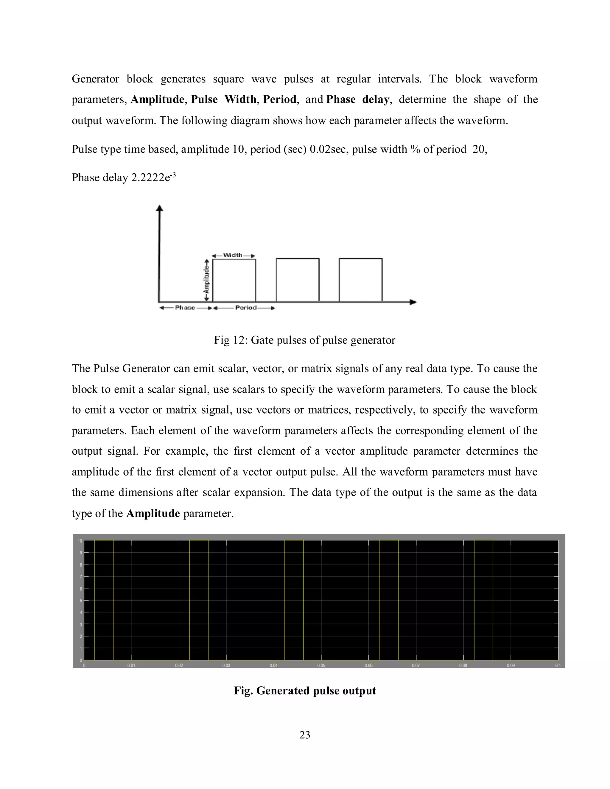 23
Generator block generates square wave pulses at regular intervals. The block waveform
parameters, Amplitude, Pulse Width, Period, and Phase delay, determine the shape of the
output waveform. The following diagram shows how each parameter affects the waveform.
Pulse type time based, amplitude 10, period (sec) 0.02sec, pulse width % of period 20,
Phase delay 2.2222e-3
Fig 12: Gate pulses of pulse generator
The Pulse Generator can emit scalar, vector, or matrix signals of any real data type. To cause the
block to emit a scalar signal, use scalars to specify the waveform parameters. To cause the block
to emit a vector or matrix signal, use vectors or matrices, respectively, to specify the waveform
parameters. Each element of the waveform parameters affects the corresponding element of the
output signal. For example, the first element of a vector amplitude parameter determines the
amplitude of the first element of a vector output pulse. All the waveform parameters must have
the same dimensions after scalar expansion. The data type of the output is the same as the data
type of the Amplitude parameter.
Fig. Generated pulse output
 