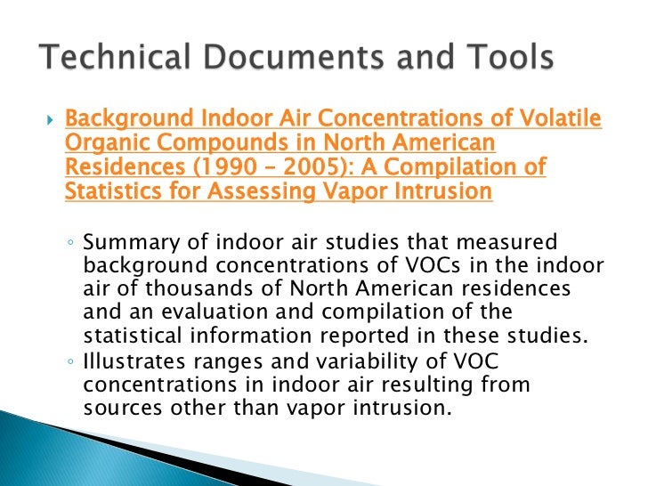 Unduh 82 Background Indoor Air Concentrations Terbaik