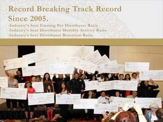 Record Breaking Track Record
Since 2005.
-Industry’s best Earning Per Distributor Ratio
- Industry’s best Distributor Monthly Activity Ratio
- Industry’s best Distributor Retention Ratio 	
  
 
