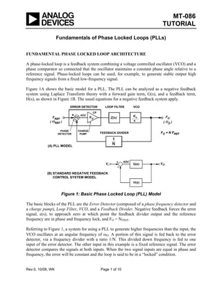MT-086
TUTORIAL
Fundamentals of Phase Locked Loops (PLLs)
FUNDAMENTAL PHASE LOCKED LOOP ARCHITECTURE
A phase-locked loop is a feedback system combining a voltage controlled oscillator (VCO) and a
phase comparator so connected that the oscillator maintains a constant phase angle relative to a
reference signal. Phase-locked loops can be used, for example, to generate stable output high
frequency signals from a fixed low-frequency signal.
Figure 1A shows the basic model for a PLL. The PLL can be analyzed as a negative feedback
system using Laplace Transform theory with a forward gain term, G(s), and a feedback term,
H(s), as shown in Figure 1B. The usual equations for a negative feedback system apply.
(B) STANDARD NEGATIVE FEEDBACK
CONTROL SYSTEM MODEL
(A) PLL MODEL
ERROR DETECTOR LOOP FILTER VCO
FEEDBACK DIVIDER
PHASE
DETECTOR
CHARGE
PUMP FO = N FREF
(A) PLL MODEL
ERROR DETECTOR LOOP FILTER VCO
FEEDBACK DIVIDER
PHASE
DETECTOR
CHARGE
PUMP FO = N FREF
Figure 1: Basic Phase Locked Loop (PLL) Model
The basic blocks of the PLL are the Error Detector (composed of a phase frequency detector and
a charge pump), Loop Filter, VCO, and a Feedback Divider. Negative feedback forces the error
signal, e(s), to approach zero at which point the feedback divider output and the reference
frequency are in phase and frequency lock, and FO = NFREF.
Referring to Figure 1, a system for using a PLL to generate higher frequencies than the input, the
VCO oscillates at an angular frequency of ωO. A portion of this signal is fed back to the error
detector, via a frequency divider with a ratio 1/N. This divided down frequency is fed to one
input of the error detector. The other input in this example is a fixed reference signal. The error
detector compares the signals at both inputs. When the two signal inputs are equal in phase and
frequency, the error will be constant and the loop is said to be in a “locked” condition.
Rev.0, 10/08, WK Page 1 of 10
 