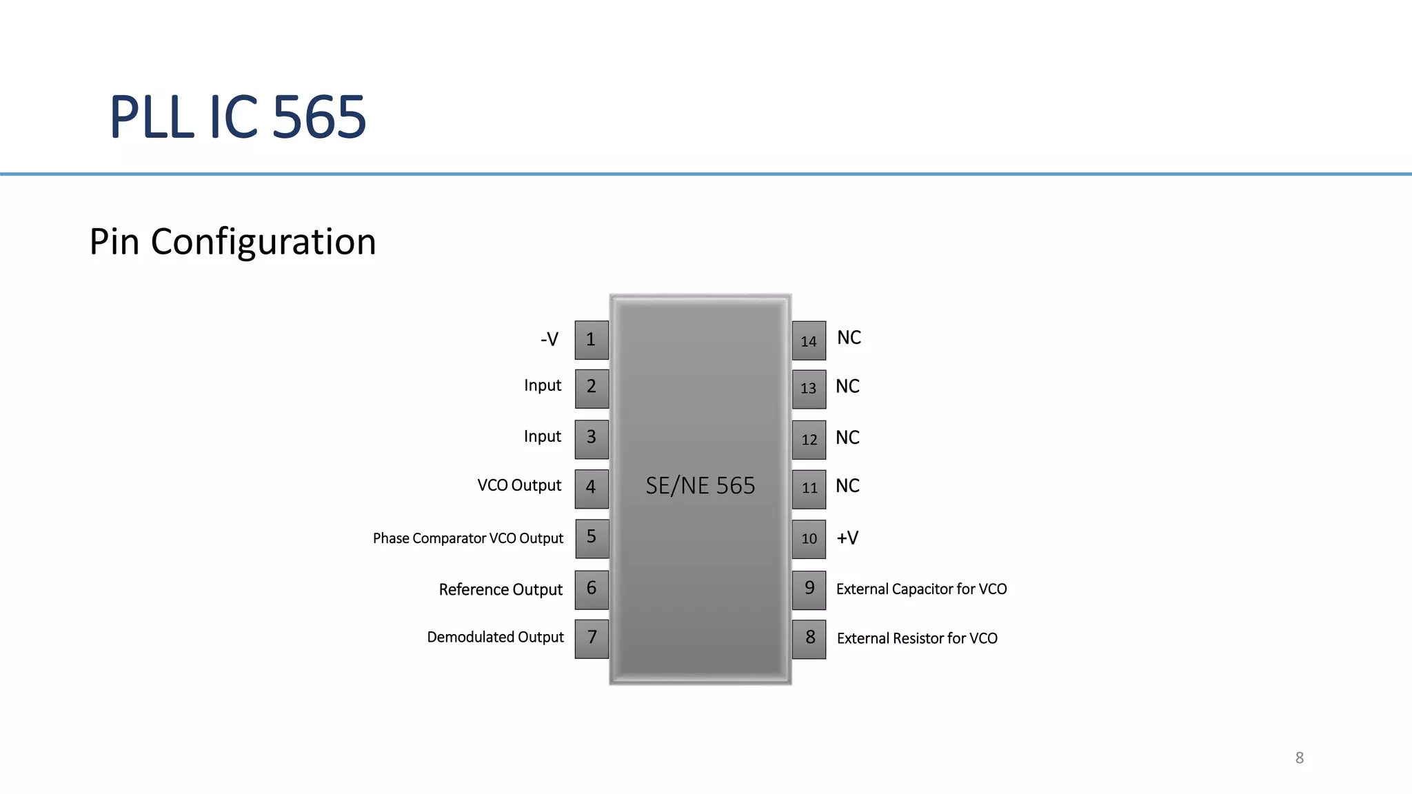 Phase locked loop | PPTX