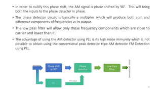 • In order to nullify this phase shift, the AM signal is phase shifted by 90°. This will bring
both the inputs to the phase detector in phase.
• The phase detector circuit is basically a multiplier which will produce both sum and
difference components of frequencies at its output.
• The low pass filter will allow only those frequency components which are close to
carrier and lower than it.
• The advantage of using the AM detector using PLL is its high noise immunity which is not
possible to obtain using the conventional peak detector type AM detector FM Detection
using PLL.
16
 