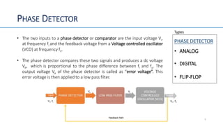 PHASE DETECTOR
• The two inputs to a phase detector or comparator are the input voltage Vi,
at frequency fi and the feedback voltage from a Voltage controlled oscillator
(VCO) at frequency fo.
• The phase detector compares these two signals and produces a dc voltage
Ve, which is proportional to the phase difference between fi and fo. The
output voltage Ve of the phase detector is called as “error voltage”. This
error voltage is then applied to a low pass filter.
PHASE DETECTOR
• ANALOG
• DIGITAL
• FLIP-FLOP
5
Types
 