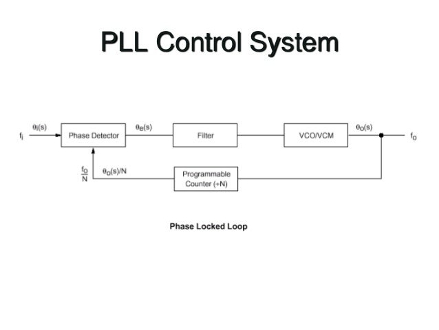 view bluetooth security