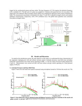 Role of Coherent Structures in Supersonic Jet Noise and Its Control | PDF