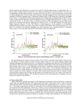 Role of Coherent Structures in Supersonic Jet Noise and Its Control | PDF
