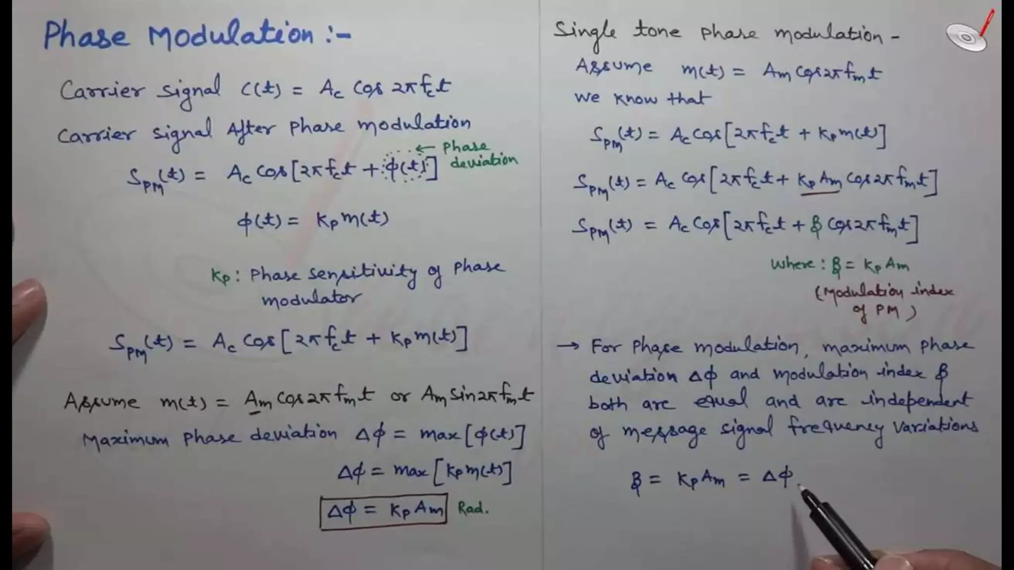 Phase modulation | PPTX