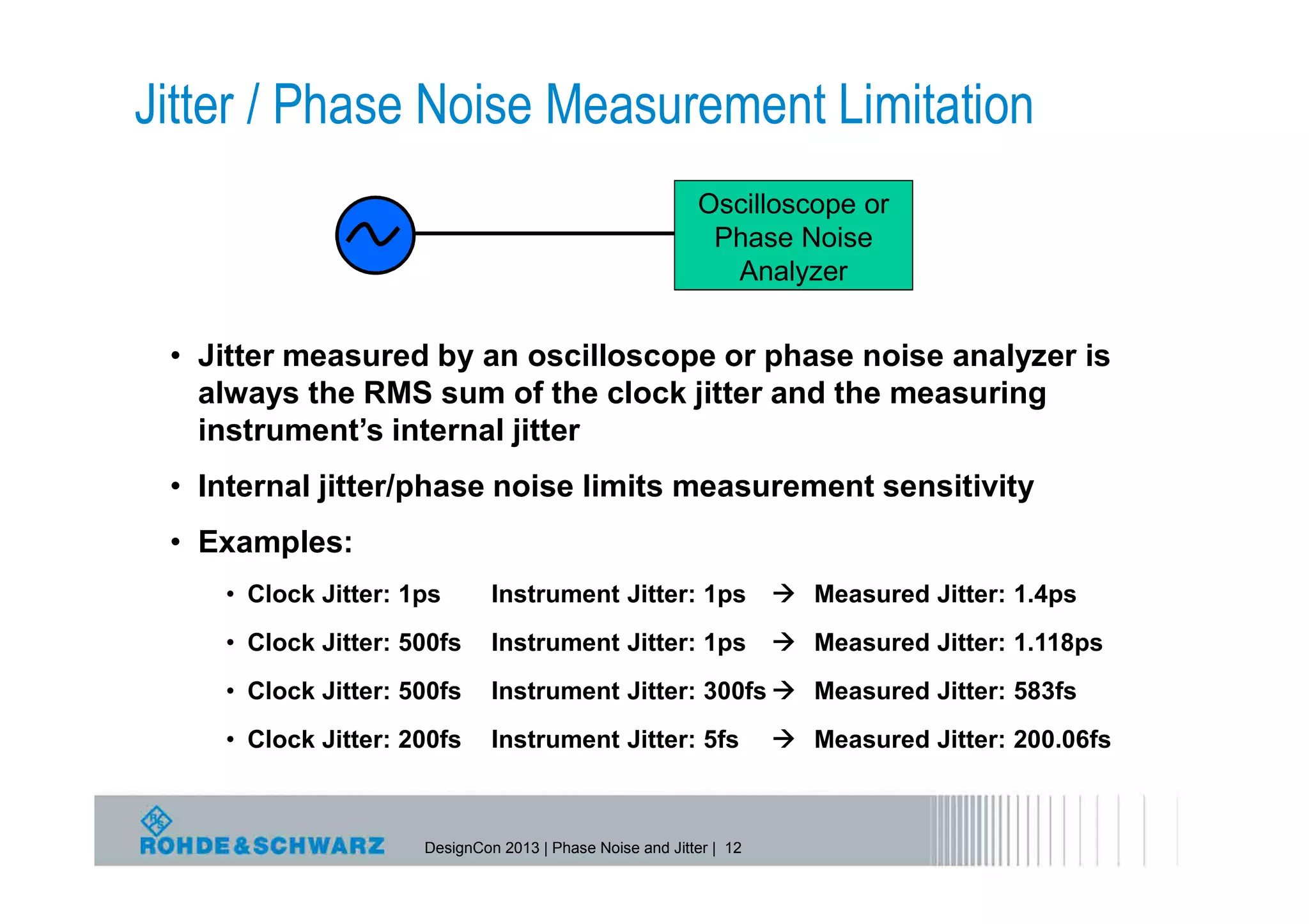 Jitter / Phase Noise Measurement Limitation
                                                          Oscilloscope or
                                                           Phase Noise
                                                            Analyzer


 • Jitter measured by an oscilloscope or phase noise analyzer is
   always the RMS sum of the clock jitter and the measuring
   instrument’s internal jitter
 • Internal jitter/phase noise limits measurement sensitivity
 • Examples:
    • Clock Jitter: 1ps       Instrument Jitter: 1ps                 Measured Jitter: 1.4ps
    • Clock Jitter: 500fs     Instrument Jitter: 1ps                 Measured Jitter: 1.118ps
    • Clock Jitter: 500fs     Instrument Jitter: 300fs  Measured Jitter: 583fs
    • Clock Jitter: 200fs     Instrument Jitter: 5fs                 Measured Jitter: 200.06fs



                     DesignCon 2013 | Phase Noise and Jitter | 12
 