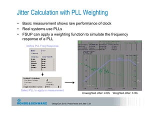 Phase Noise and Jitter Measurements | PDF