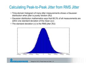 Random Jitter Rms Phase Noise and Jitter Measurements | PDF