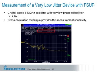 Measuring Jitter Using Phase Noise Techniques | PPTX