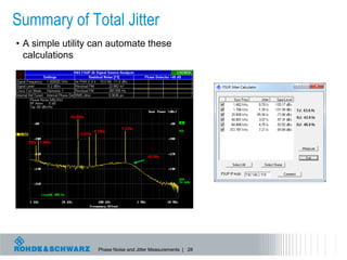 Measuring Jitter Using Phase Noise Techniques | PPTX