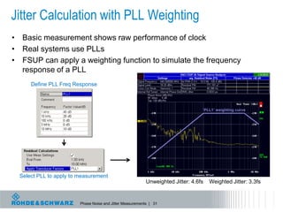 Measuring Jitter Using Phase Noise Techniques | PPTX