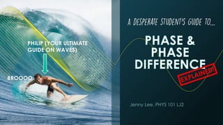 Jenny Lee, PHYS 101 LJ2
PHILIP (YOUR ULTIMATE
GUIDE ON WAVES)
…
BROOOO
 